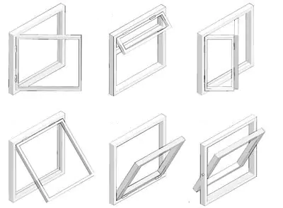Типы окон из ПВХ, которые вы должны знать в 2023 году